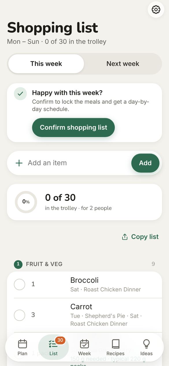 The Panned Out shopping list, grouped by aisle with a tick for each item